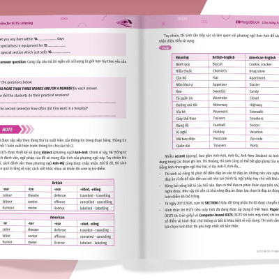 IELTS Cấp Tốc - 20 Ngày Listening