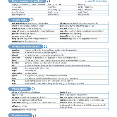 Destination B2 - Grammar And Vocabulary with Answer Key (Tái Bản)