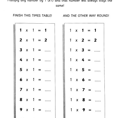 Times Tables Super Pad