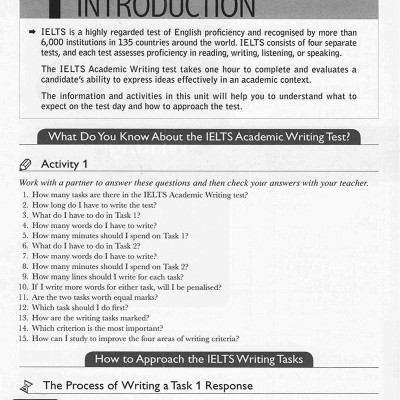 Lessons For IELTS - Advanced Writing