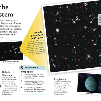 Dkfindout! Solar System