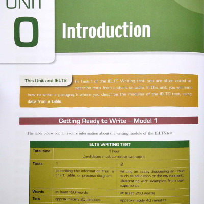 Lessons For IELTS Writing (Tái Bản)