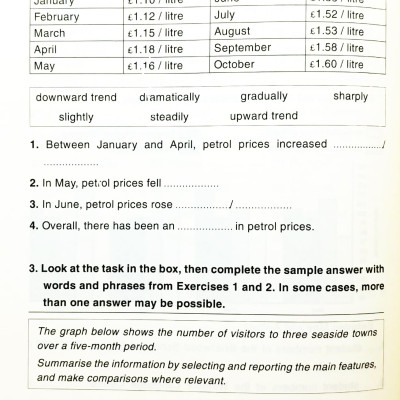 Check Your English Vocabulary For Ielts (Tái Bản 2022)