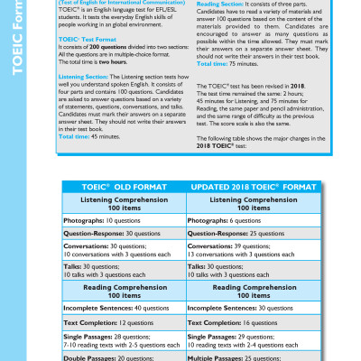 Succeed in TOEIC 1 (550-750) with 6 Practice Tests - New Revised format 2018