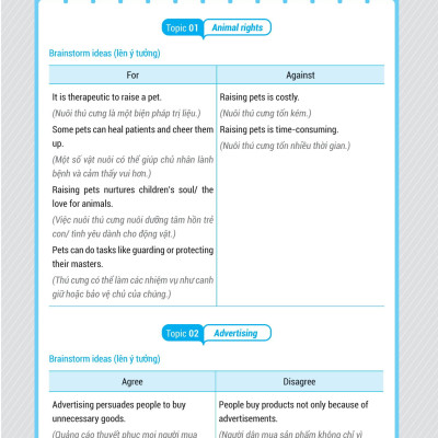 IELTS Key Writing - Công Thức Học Nhanh IELTS - Writing Task 2
