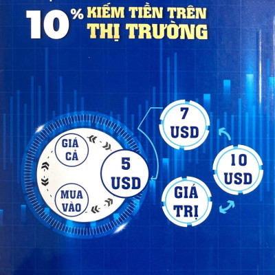 Sổ Tay Bí Mật Đầu Tư Để Lọt Vào 10% Kiếm Tiền Trên Thị Trường - Chiến Lược Phân Bổ Vốn Đỉnh Cao Và Làm Chủ Tâm Lý (Tập 1)
