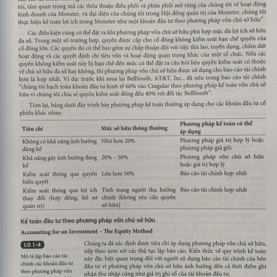  Kế toán nâng cao