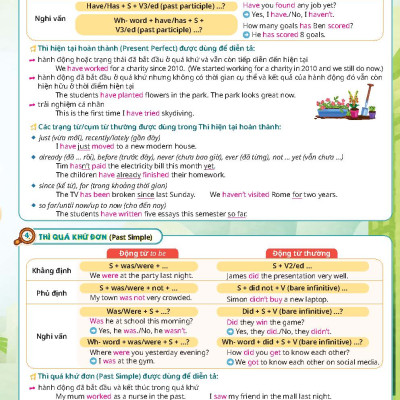 Sách - Dtpboosk - Trọn bộ ôn tập và bộ đề thi thử Tuyển sinh 10 môn Tiếng Anh