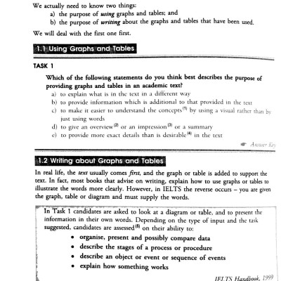 Visuals - Writing About Graphs, Tables And Diagrams