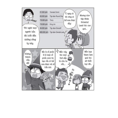 Kỹ Thuật Phân Tích Biểu Đồ Chứng Khoán