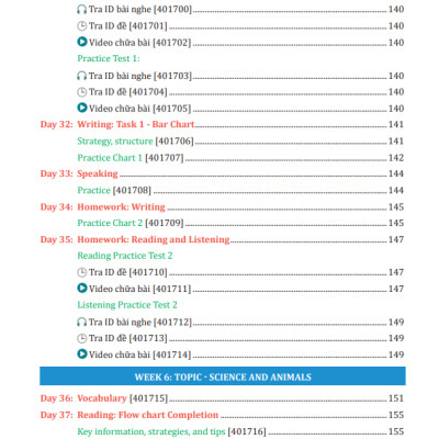 Sách ID Luyện Thi IELTS Dành Cho Người Bắt Đầu Luyện IELTS Mục Tiêu 5.5+ Moonbook