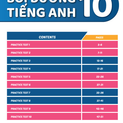 Bồi dưỡng Tiếng Anh 10