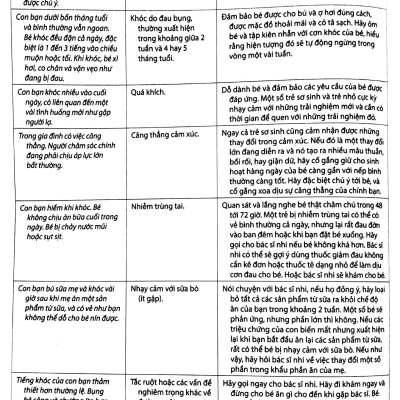 Bác Sĩ Của Con (Tái Bản 2023)
