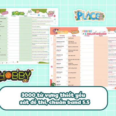 Combo Takenote IELTS 6000 Từ vựng theo chủ đề (2 Tập) (Band 5.5)