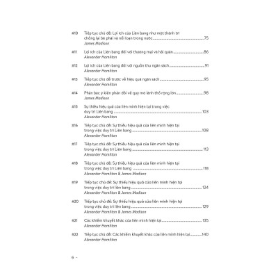 Luận Cương Người Liên Bang - Bản Quyền