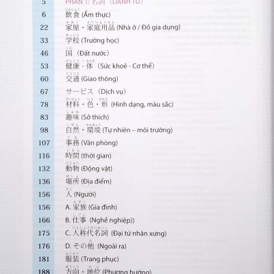 Nhớ Từ Vựng Tiếng Nhật Nhanh Như Shinkansen - Trình Độ N5