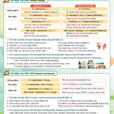 Sách - Dtpboosk - Trọn bộ ôn tập và bộ đề thi thử Tuyển sinh 10 môn Tiếng Anh