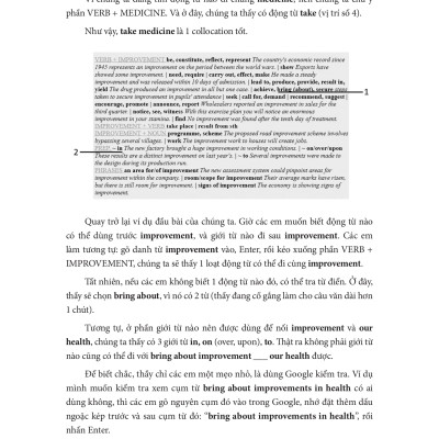 SÁCH - Tự học IELTS essay đúng quy trình - Writing task 2