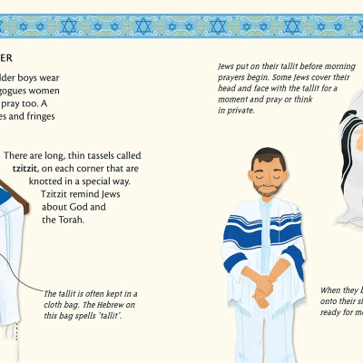 Jewish Synagogue (We Worship Here)