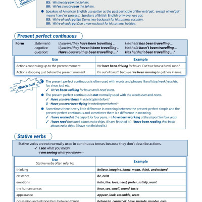 Destination B2 - Grammar And Vocabulary with Answer Key (Tái Bản)