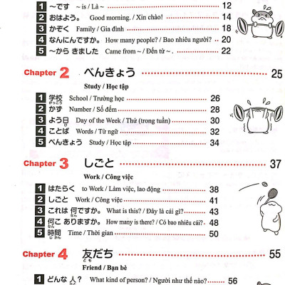 1000 Từ Vựng Cần Thiết Cho Kỳ Thi Năng Lực Nhật Ngữ N5