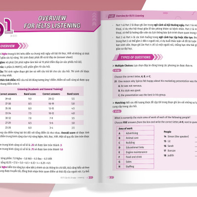 IELTS Cấp Tốc - 20 Ngày Listening