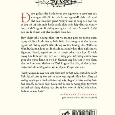 Lược sử tâm lý học