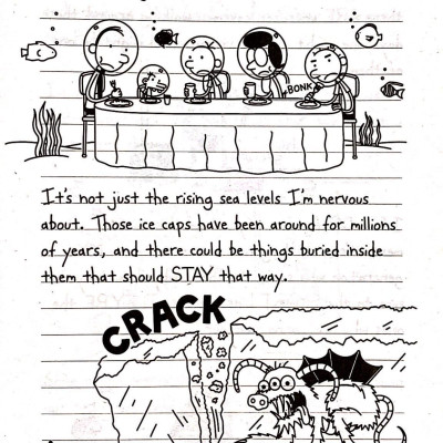 Diary Of A Wimpy Kid 13: The Meltdown Paperback