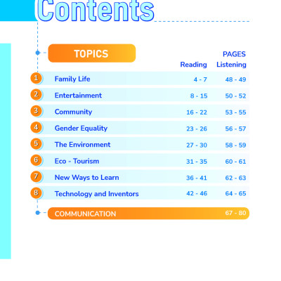 Tăng cường kĩ năng Đọc, Nghe và Giao tiếp Tiếng Anh Lớp 10