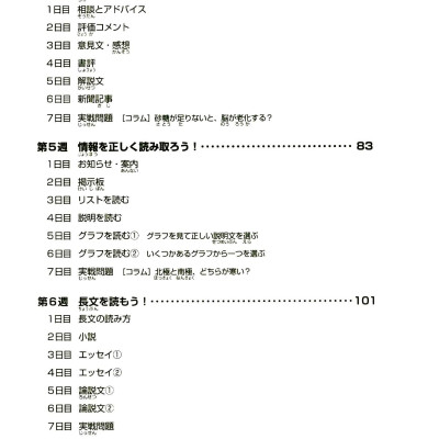 Luyện Thi Năng Lực Nhật Ngữ N1 - Đọc Hiểu