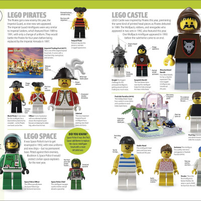 LEGO Minifigure A Visual History New Edition