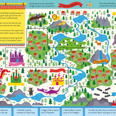 Maps Activities