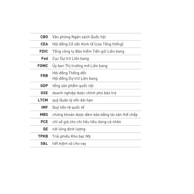 [Pre-order] Chính Sách Tiền Tệ Thế Kỷ 21