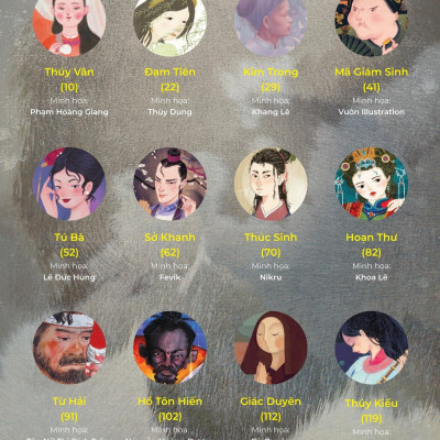 Truyện Kiều Tự Kể