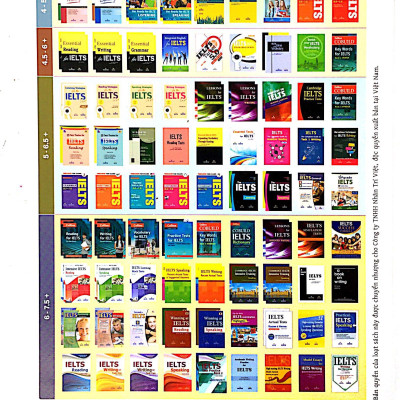 Lessons For IELTS - Listening (Tái Bản 2018)