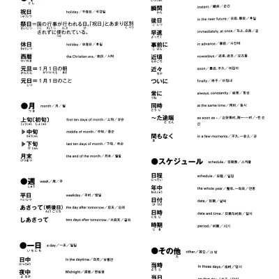 日本語能力試験問題集 N2 語彙スピードマスター - The Workbook For The Japanese Language Proficiency Test Quick Mastery Of N2 Vocabulary