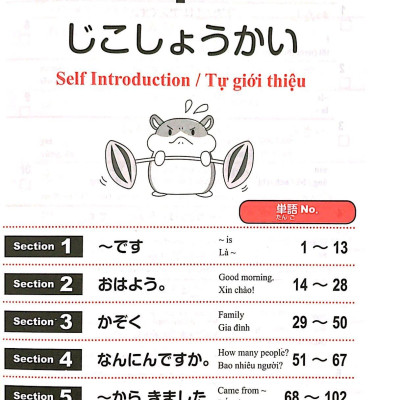 1000 Từ Vựng Cần Thiết Cho Kỳ Thi Năng Lực Nhật Ngữ N5