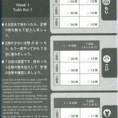 500 Câu Hỏi Luyện Thi Năng Lực Nhật Ngữ - Trình Độ N3 (Tái Bản 2020)