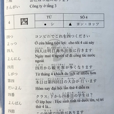 SÁCH TIẾNG NHẬT COMBO 2 CUỐN TỪ VỰNG, KANJI THỰC HÀNH TIẾNG NHẬT N5-N4