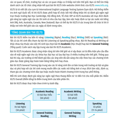 Ielts Foundation - Luyện Thi Ielts Cho Người Mới Bắt Đầu 4 Kỹ Năng - Giúp Bạn Khởi Đầu Và Luyện Thi 4 Kỹ Năng Ielts Thành Công