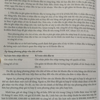  Kế toán nâng cao