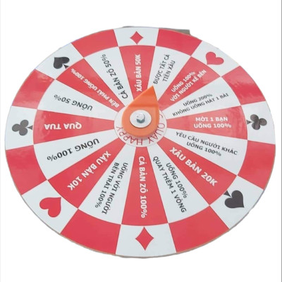 Vòng quay ăn nhậu dành cho giới trẻ siêu hot