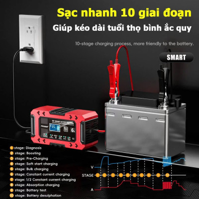 Bộ Sạc Ắc Quy FOXSUR 12V 6A Hàng Nhật – Sạc Thông Minh 10 Giai Đoạn, Khử Sunfat, Tự Động Ngắt Cho Ắc Quy 4AH - 120AH
