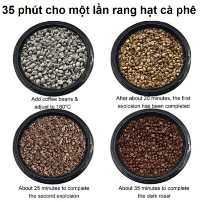 Máy rang hạt cà phê và các loại hạt tự động tích hợp điều chỉnh thời gian, thương hiệu Mỹ cao cấp Cafemasy SCR-300B - Hàng Nhập Khẩu
