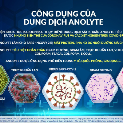 Bình điện phân diệt khuẩn Ultty – Sản xuất Anolyte - Hàng chính hãng