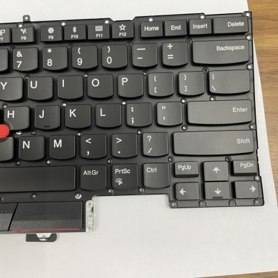 Bàn phím dành cho Laptop Lenovo ThinkPad X1 Carbon 5TH (Gen 5) 2017/6TH 2018 Keyboard US Backlit hàng nhập khẩu