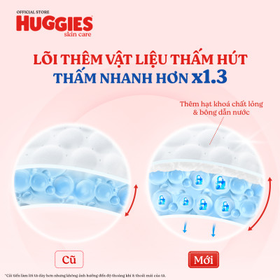  Tã/bỉm quần Huggies Skin Care Mega Jumbo M106/L96+8/XL84+4/XXL76+4 miếng với tràm trà dịu da