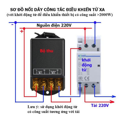 Công Tắc Điều Khiển Từ Xa 220V - 100M 30A: Công Suất Lớn, Xuyên Tường, Nút Học Lệnh - Hàng Loại 1