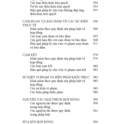 Pháp luật về hợp đồng