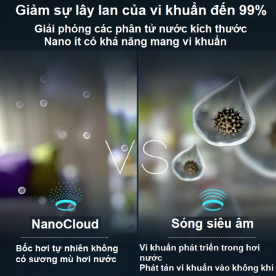 Máy lọc không khí 2 trong 1 Philips Series 3000 AC2726/00 kèm chức năng tạo độ ẩm- hàng nhập khẩu 
